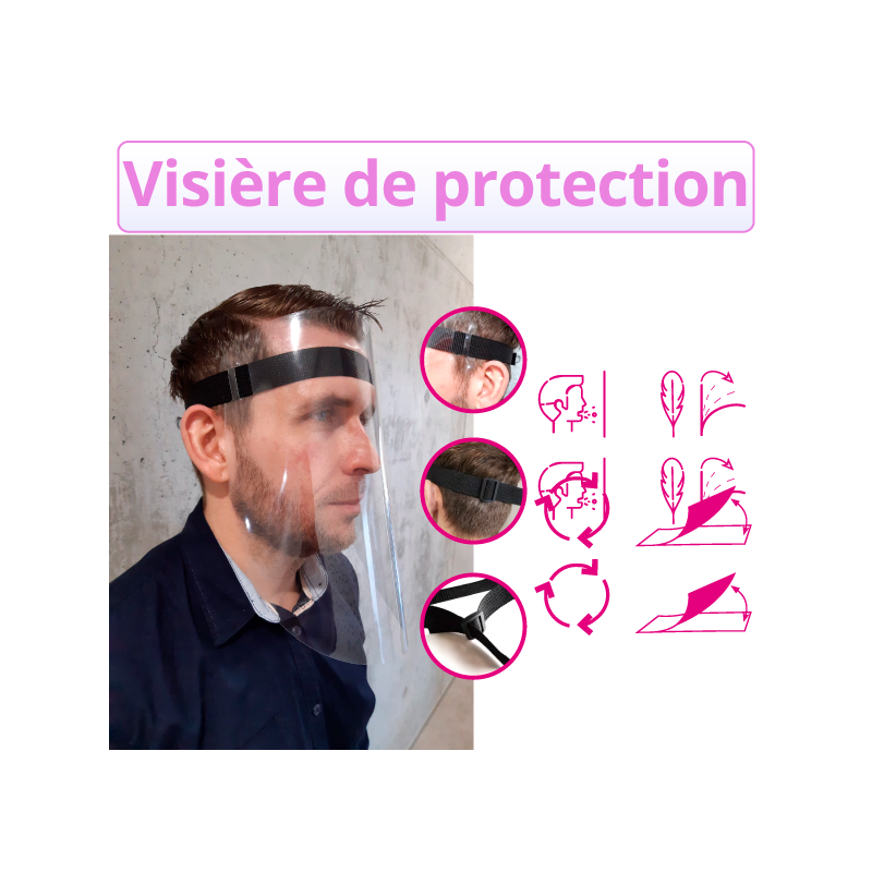 visière de protection sur internet à Bordeaux