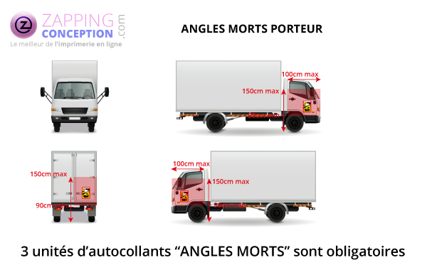 emplacements des autocollant sur camion porteur