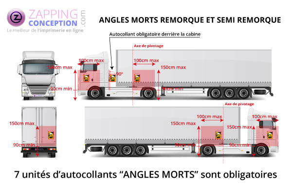 Emplacement des 7 autocollants angles morts pour les camions semi remorquese